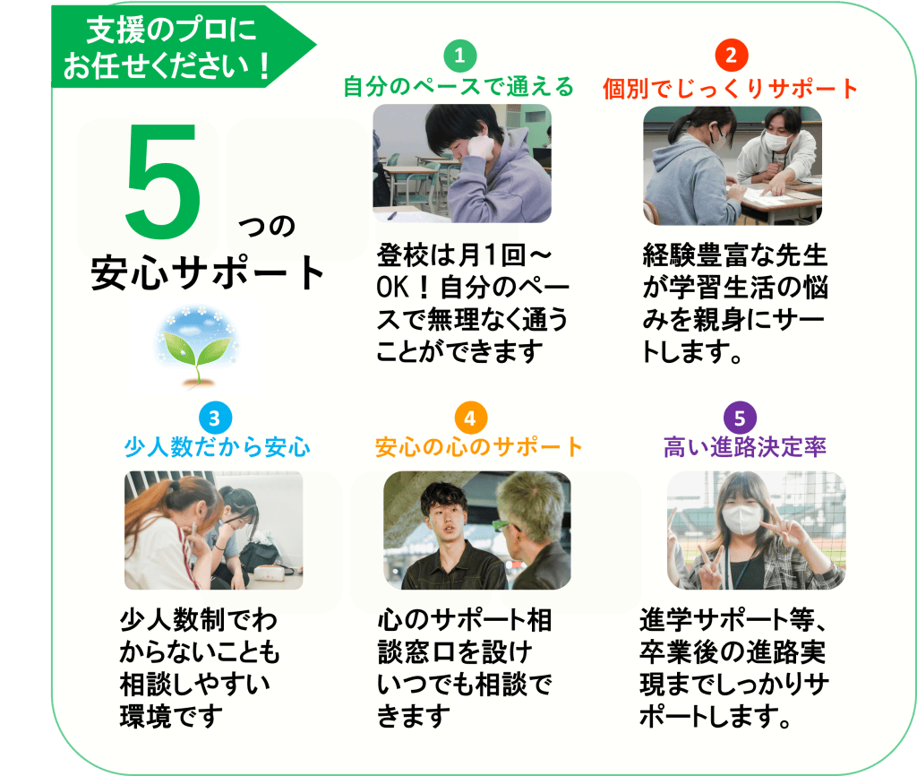 支援のプロにお任せください!