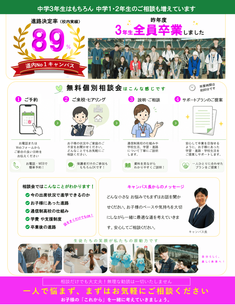 相談会でわかること